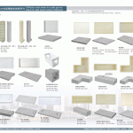 標(biāo)志樁、警示牌模具