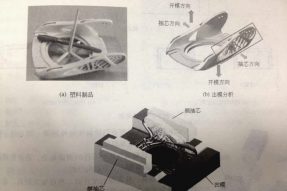 注塑模具側(cè)向分型抽芯機(jī)構(gòu)是什么？